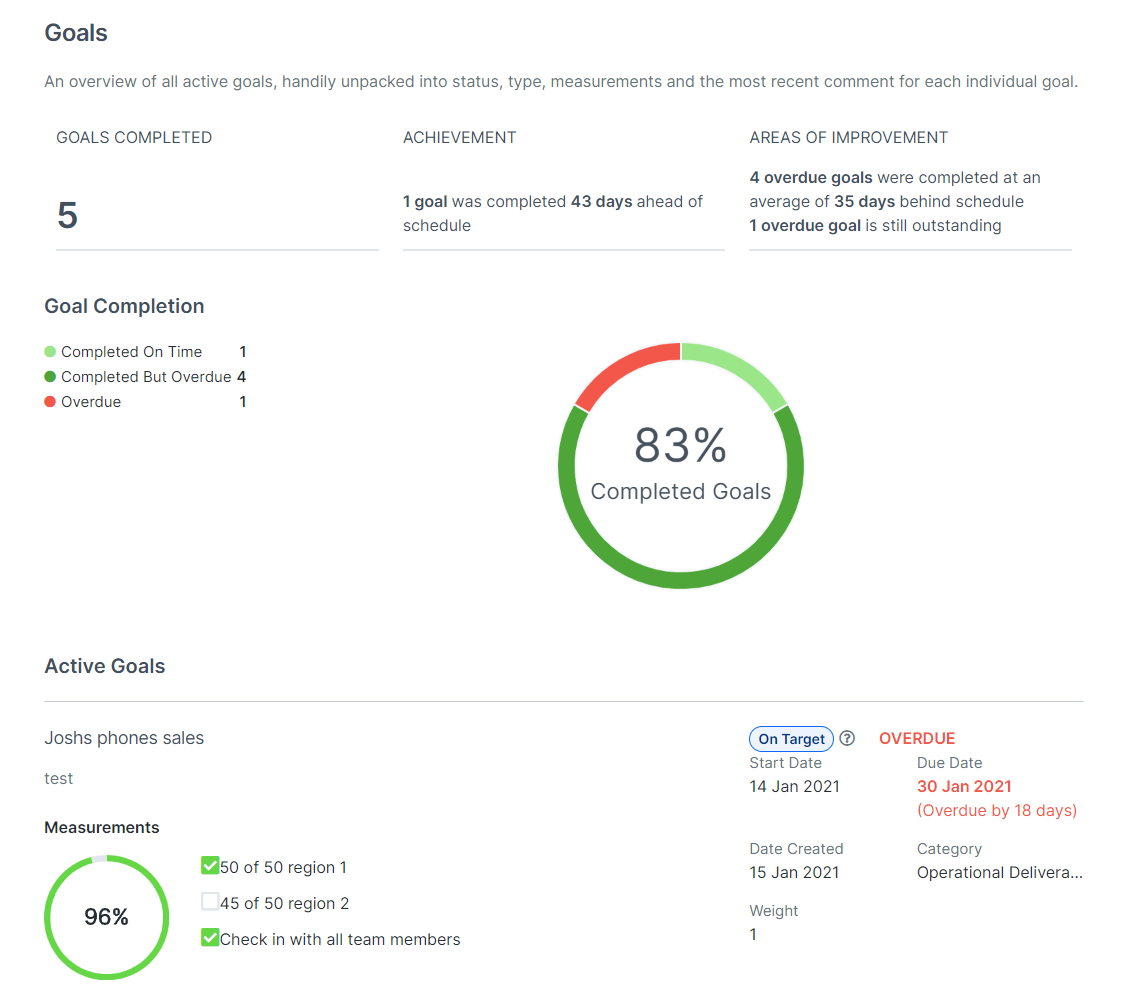 Performance Report Card Elements – intelliHR Support Portal