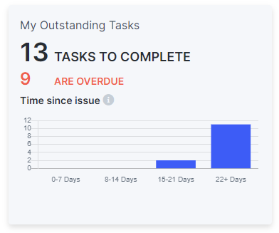 My_Tasks.png