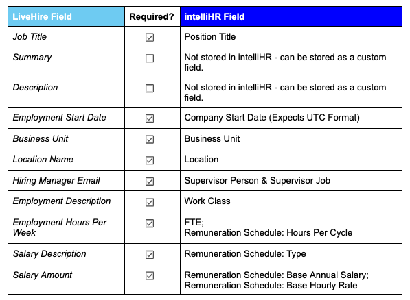 Job_Fields.png