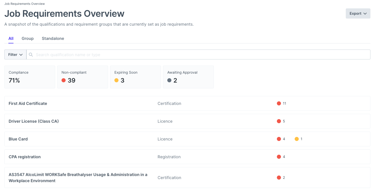 Job_Requirements_Overview___intelliHR.png